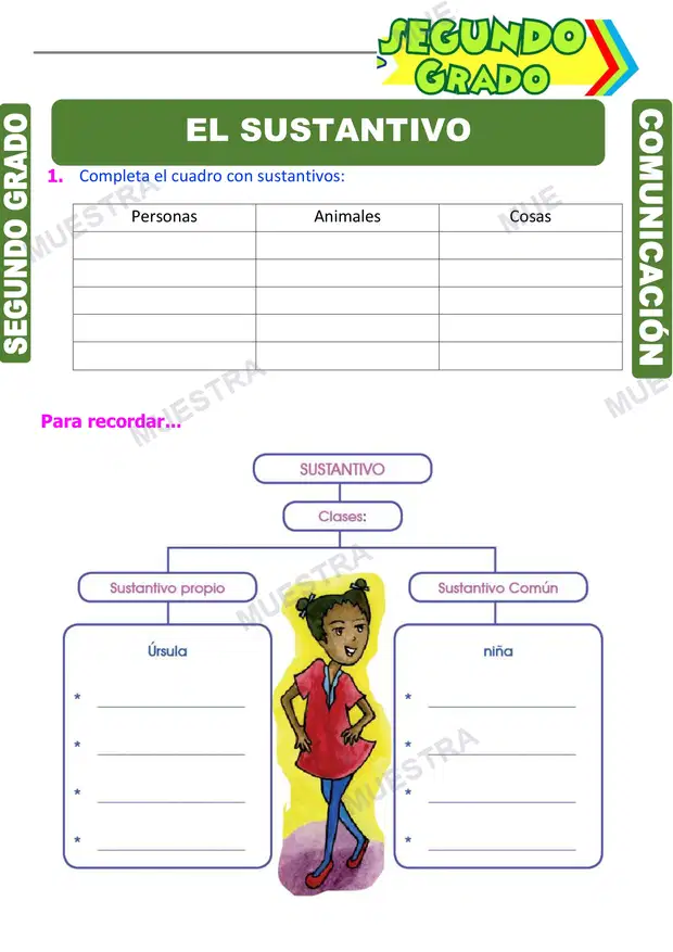 Clases de Sustantivo