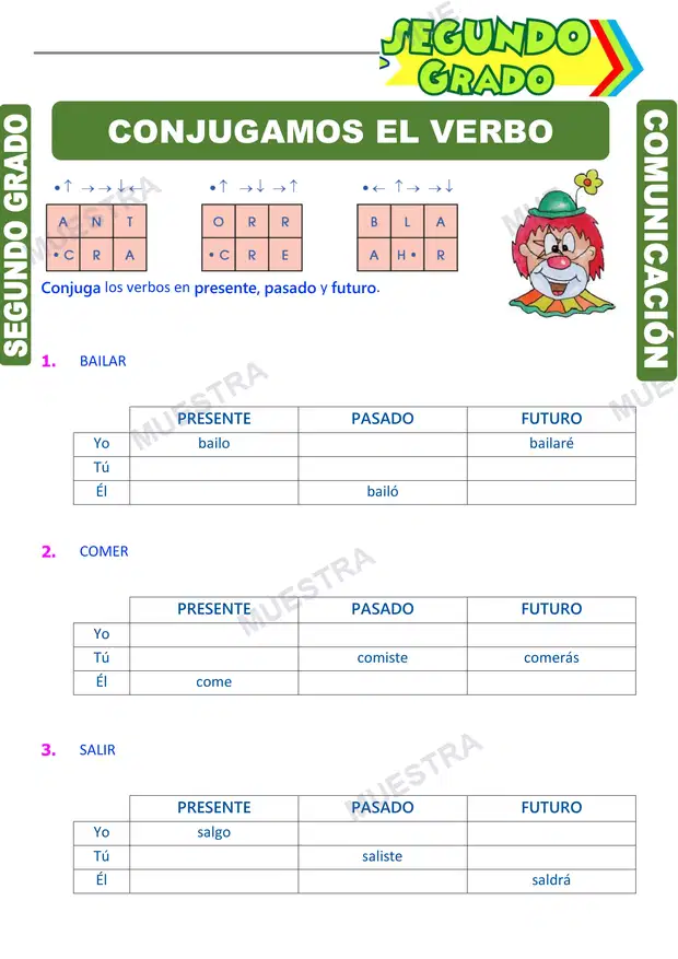 Conjugación del Verbo