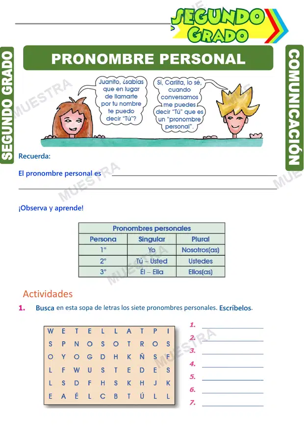 El Pronombre Personal