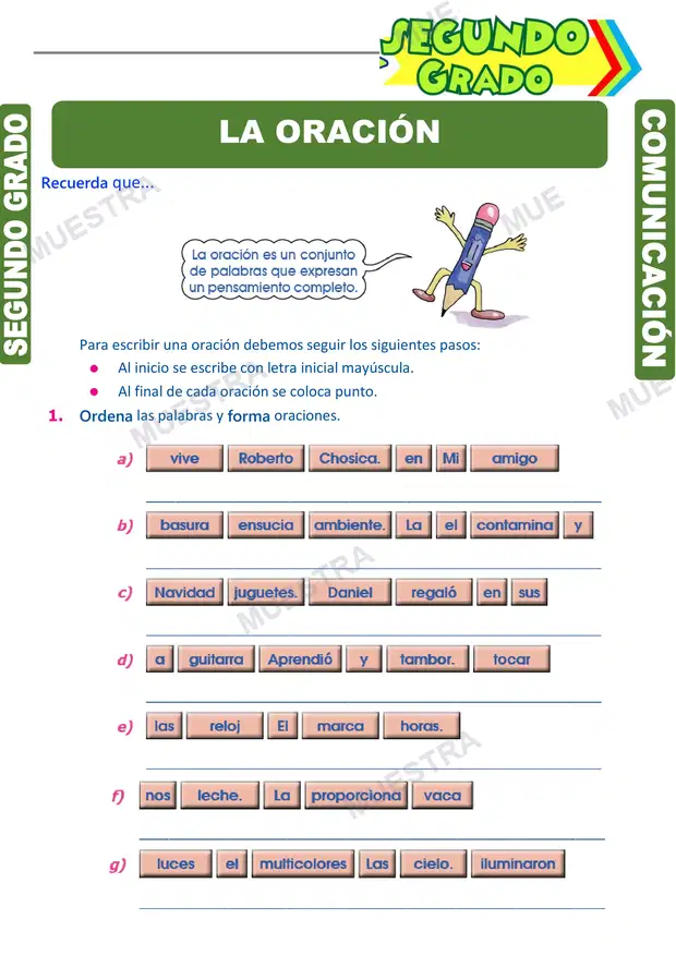 La Oración y sus Partes