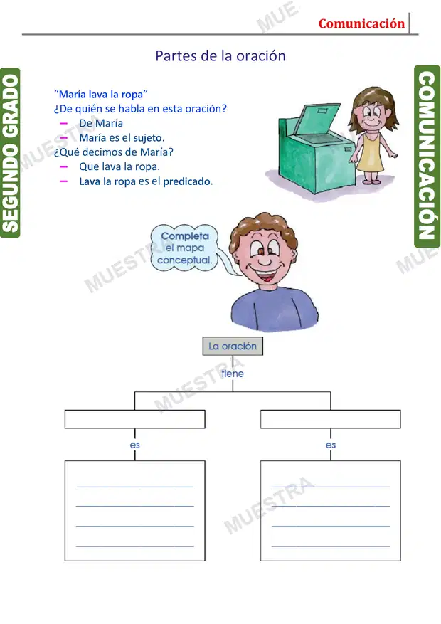 Muestra de La Oración y sus Partes