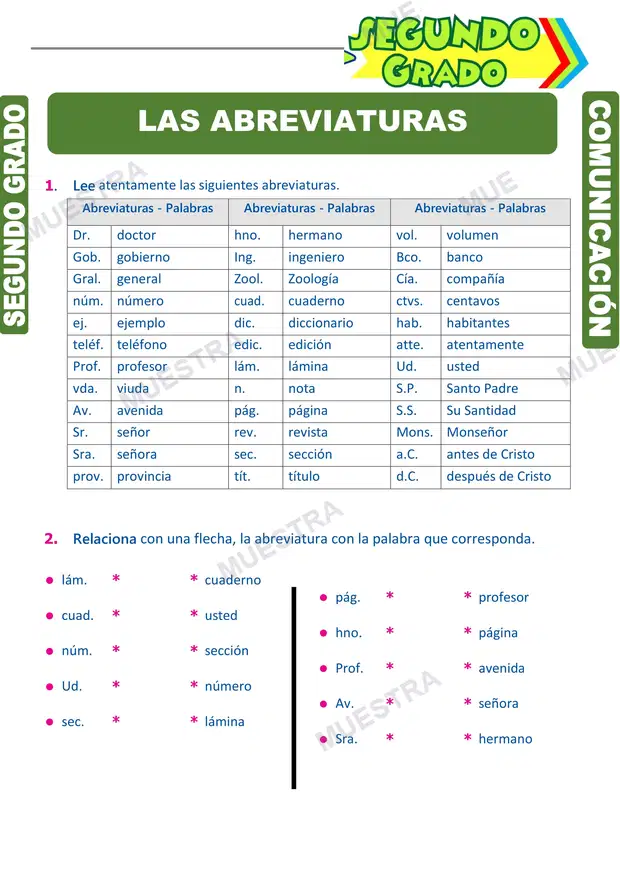 Las Abreviaturas