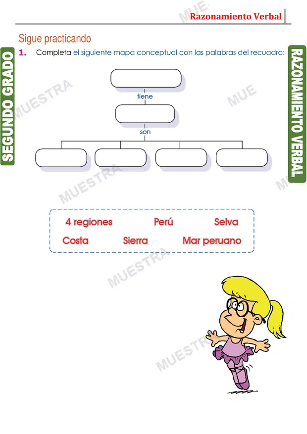 Muestra de Mapa Conceptual