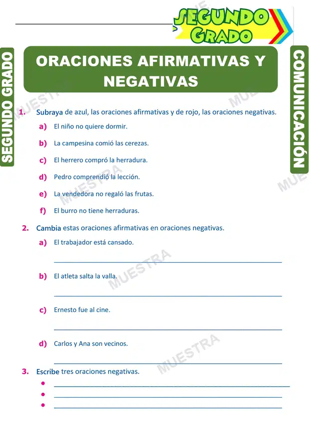 Oraciones Afirmativas y Negativas