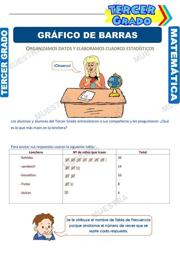 Gráfico de Barras (2)