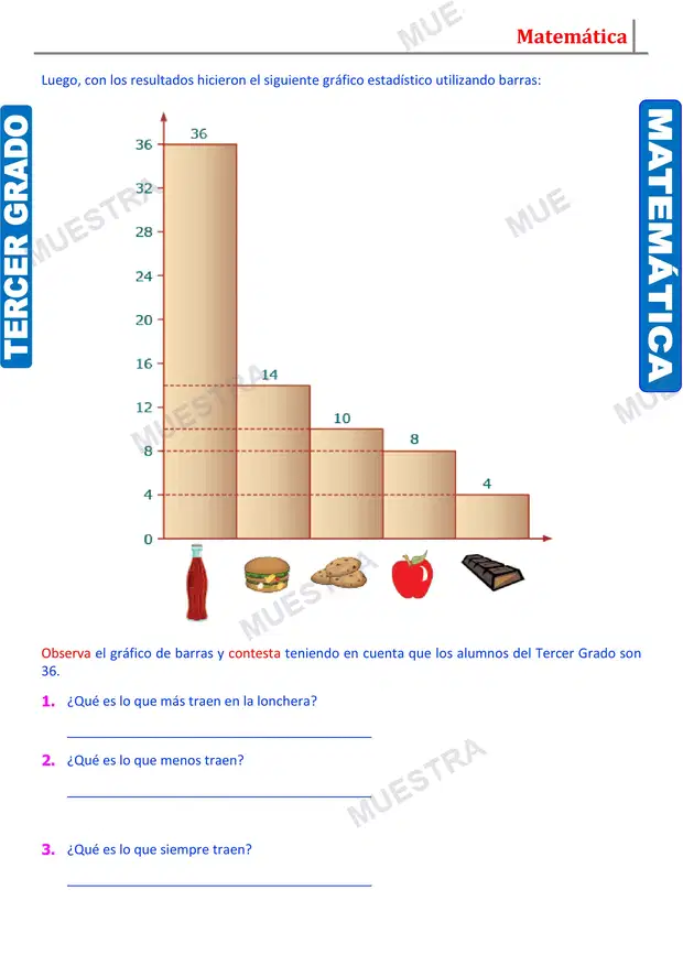 Muestra de Gráfico de Barras (2)
