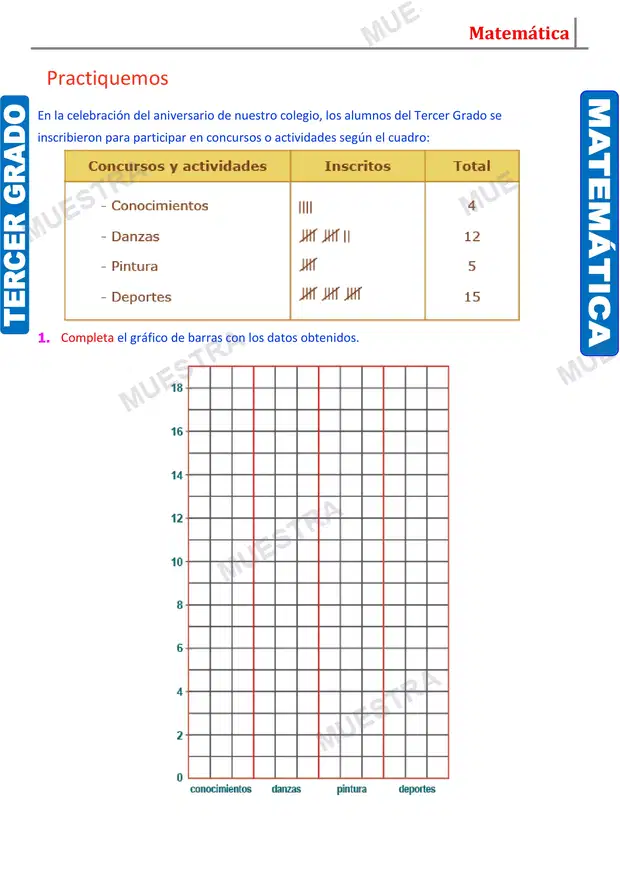 Muestra de Gráfico de Barras (2)