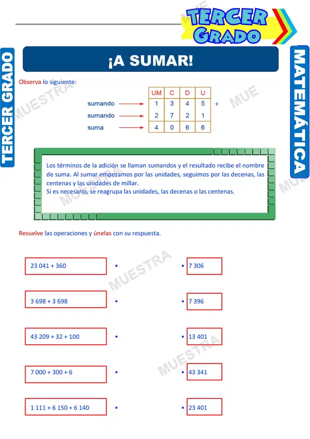 La Adición y sus Propiedades (2)