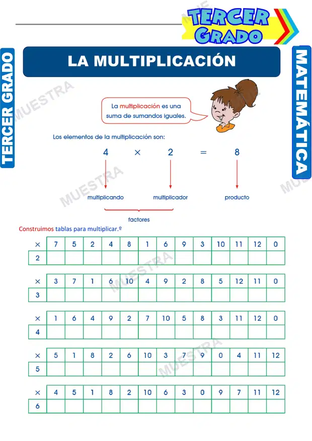 La Multiplicación (2)