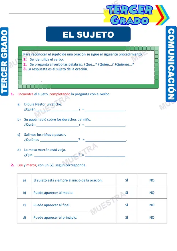Núcleo y Modificadores del Sujeto