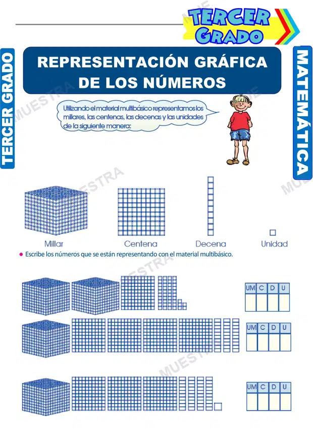 Representación Gráfica de los Números (2)