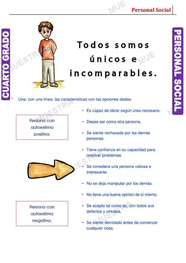 Muestra de Definición de Autoestima