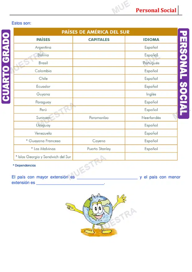 Muestra de División Politica de América
