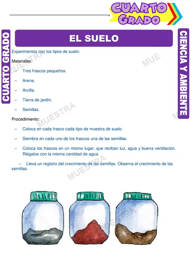 El Suelo