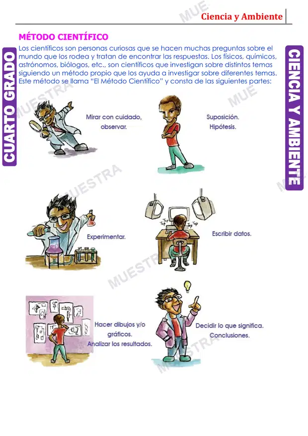 Muestra de La Ciencia