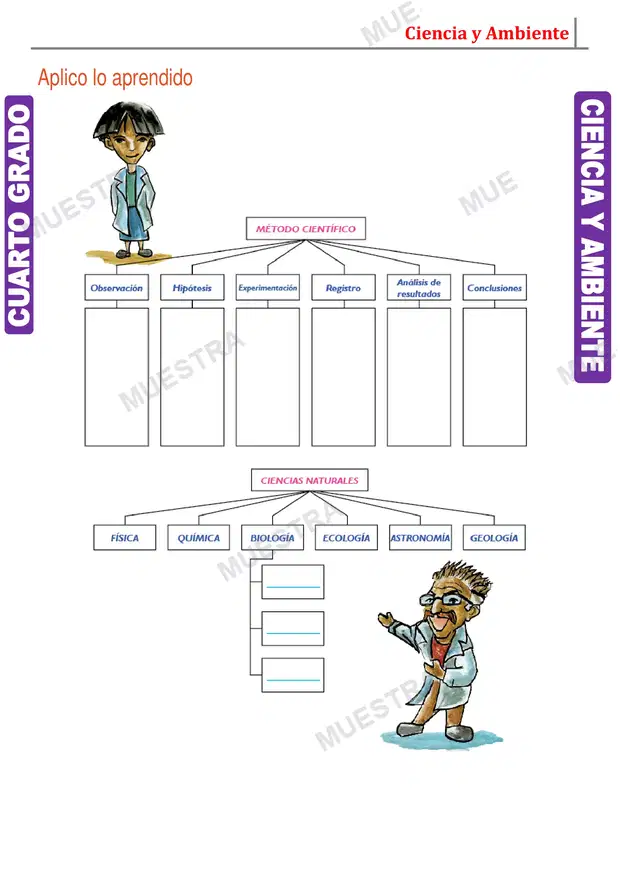 Muestra de La Ciencia