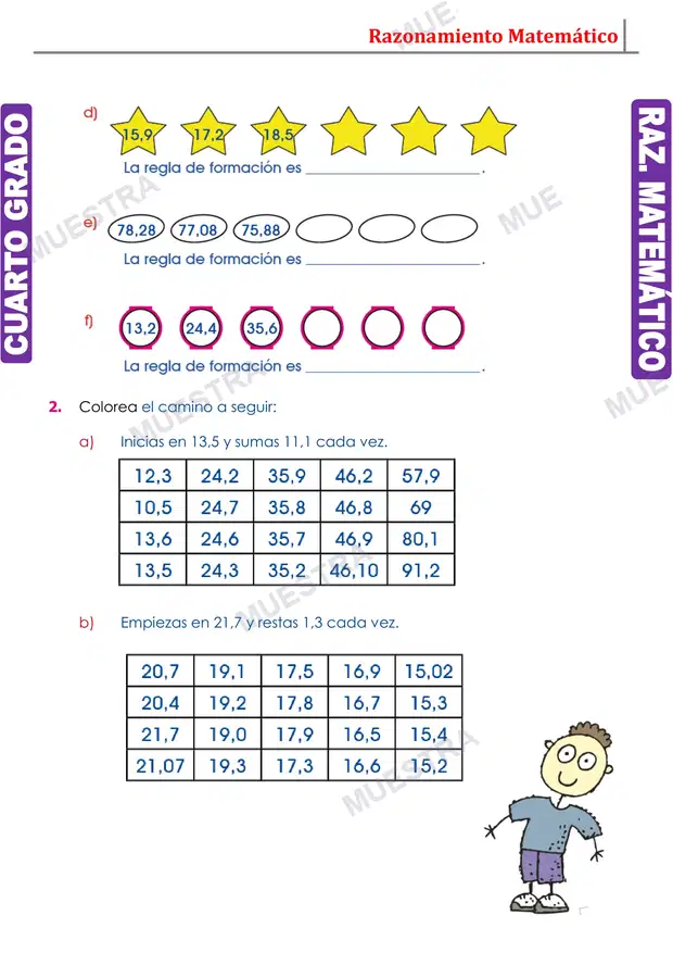 Muestra de Series de Números Decimales con Gráficos