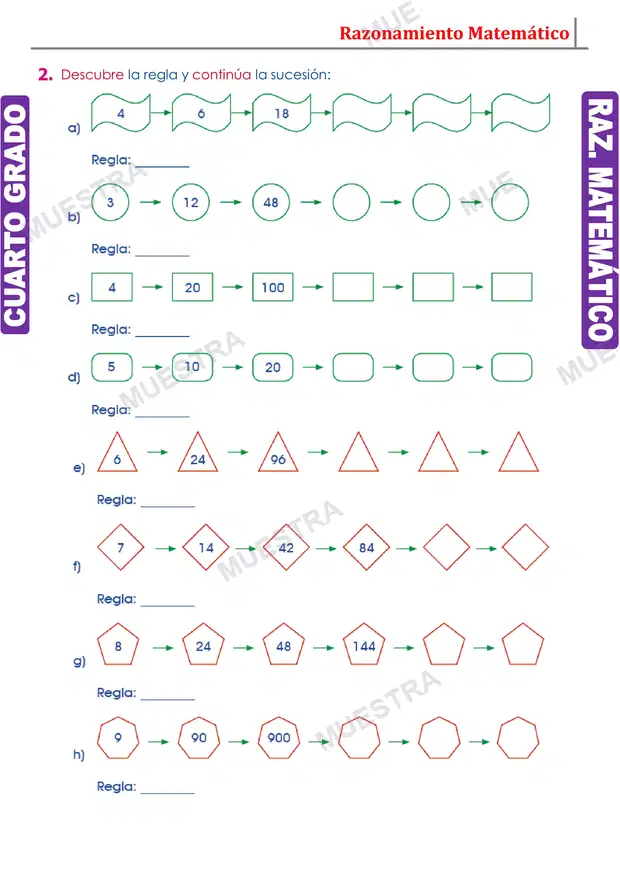 Muestra de Sucesiones con Multiplicación