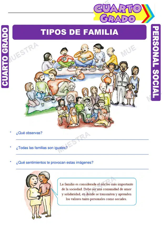 Tipos de Familia