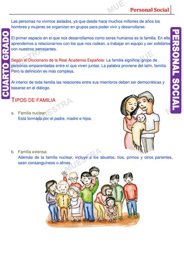 Muestra de Tipos de Familia