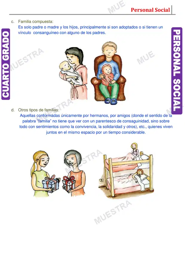 Muestra de Tipos de Familia